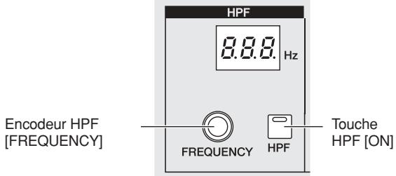 HPF 8.8.8 Hz Encodeur HPF [FREQUENCY] FREQUENCY HPF Touche HPF [ON]