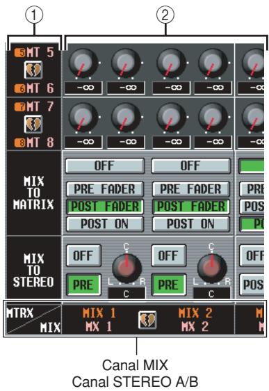 ① ② MT 5 MT 6 MT 7 MT 8 OFF OFF PRE FADER PRE FADER POST FADER POST FADER POST ON POST ON MIX TO MATRIX MIX TO STEREO OFF C OFF C PRE L PRE L PRE R C C MTRX MIX 1 MIX 2 MX 1 MX 2 Canal MIX Canal STEREO A/B