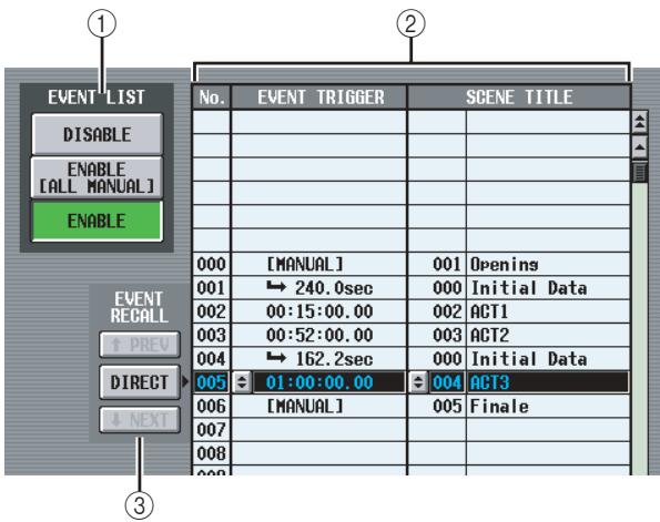 EVENT LIST DISABLE ENABLE [ALL MANUAL] ENABLE No. EVENT TRIGGER SCENE TITLE 000 [MANUAL] 001 Openins 001 → 240.0sec 000 Initial Data 002 00:15:00.00 002 ACT1 003 00:52:00.00 003 ACT2 004 → 162.2sec 000 Initial Data 005 01:00:00.00 004 ACT3 006 [MANUAL] 005 Finale 007 008 009 EVENT RECALL ↑ PREV DIRECT ↓ NEXT ③