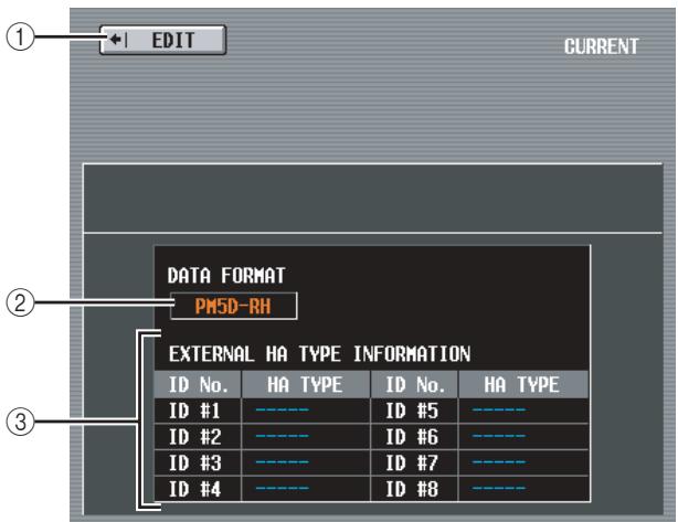 ① EDIT CURRENT DATA FORMAT PM5D-RH EXTERNAL HA TYPE INFORMATION ID No. HA TYPE ID No. HA TYPE ID #1 ---- ID #5 ---- ID #2 ---- ID #6 ---- ID #3 ---- ID #7 ---- ID #4 ---- ID #8 ----