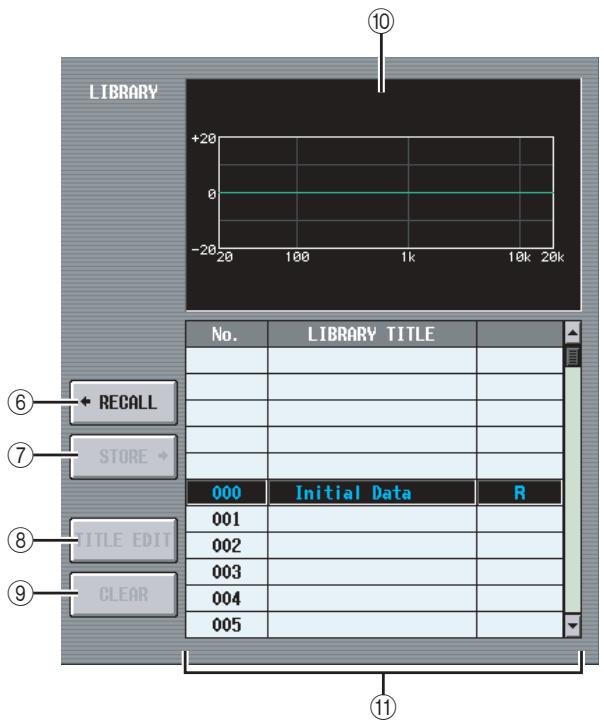LIBRARY No. LIBRARY TITLE ⑥ + RECALL ⑦ STORE + 000 Initial Data R 001 002 003 004 005 ⑧ TITLE EDIT ⑨ CLEAR ⑩