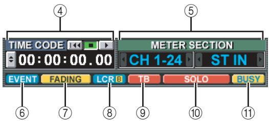 TIME CODE 00:00:00.00 METER SECTION CH 1-24 ST IN EVENT FADING LCR B TB SOLO BUSY