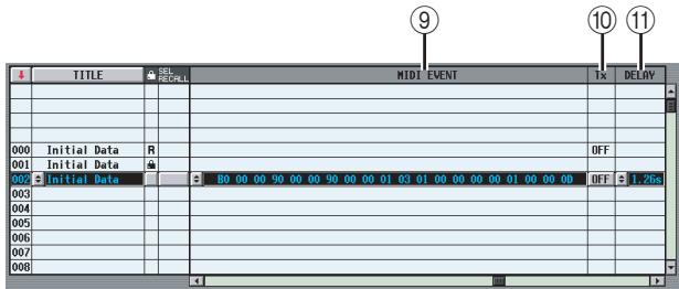 TITLE MIDI EVENT 1x DELAY Initial Data R 001 Initial Data 002 Initial Data 80 00 00 90 00 00 90 00 00 01 03 01 00 00 00 01 00 00 00 OFF 1.25s 003 004 005 006 007 008