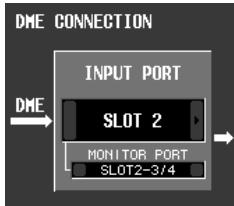 DME CONNECTION INPUT PORT DME SLOT 2 MONITOR PORT SLOT2-3/4