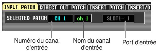 INPUT PATCH DIRECT OUT PATCH INSERT PATCH INSERT/D SELECTED PATCH CH 1 ch 1 SLOT1-1 Numéro du canal d'entrée Nom du canal d'entrée Port d'entrée