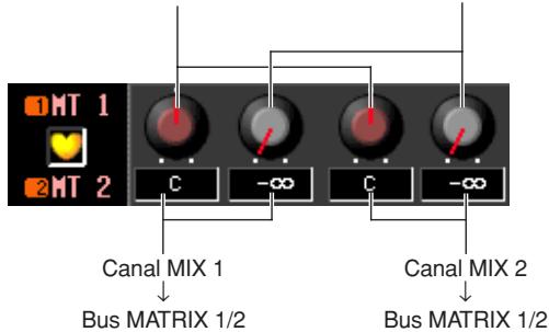 1MT 1 2MT 2 Canal MIX 1 Bus MATRIX 1/2 Canal MIX 2 Bus MATRIX 1/2