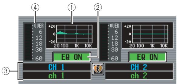 ① ② ③ ④ -0UER 6 12 18 30 60 +20 0 -20 20 100 1K 10K -20 -20 -20 -20 -20 EQ ON EQ ON CH 1 ch 1 CH 2 ch 2