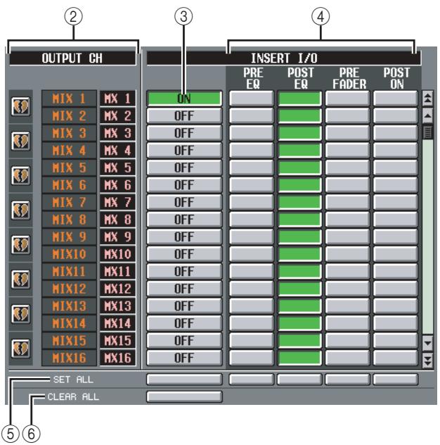 OUTPUT CH MIX 1 MX 1 MIX 2 MX 2 MIX 3 MX 3 MIX 4 MX 4 MIX 5 MX 5 MIX 6 MX 6 MIX 7 MX 7 MIX 8 MX 8 MIX 9 MX 9 MIX10 MX10 MIX11 MX11 MIX12 MX12 MIX13 MX13 MIX14 MX14 MIX15 MX15 MIX16 MX16 SET ALL CLEAR ALL ON OFF OFF OFF OFF OFF OFF OFF OFF OFF OFF OFF PRE EQ POST EQ PRE FADER POST ON