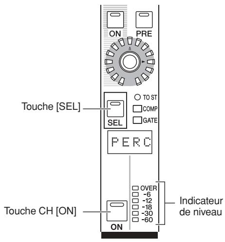 ON PRE Touche [SEL] ○ TO ST □ COMP □ GATE PERC Touche CH [ON] □ OVER -6 -12 -18 -30 -60 ON Indicateur de niveau