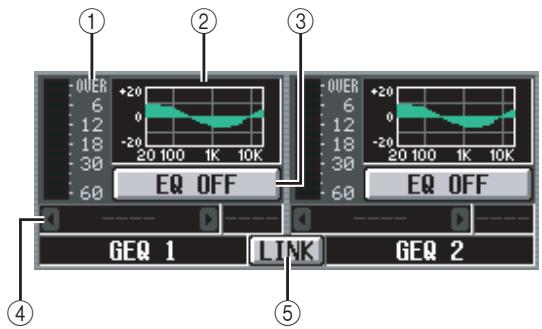 ① ② ③ 60 -20 18 30 20 100 1K 10K EQ OFF 60 60 +20 0 -20 18 30 20 100 1K 10K EQ OFF GEQ 1 LINK GEQ 2 ④