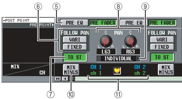 POST POINT PRE POINT PRE EQ PRE FADER PRE EQ PRE FADER FOLLOW PAN VARI FIXED C PAN C L L R L L R LG3 R63 TO ST INDIVIDUAL TO ST MIX CH MIX MINUS CH 1 ch 1 CH 2 ch 2 MIX MINUS ⑥ ⑤ ⑧ ⑨ ⑦ ⑩ ⑪