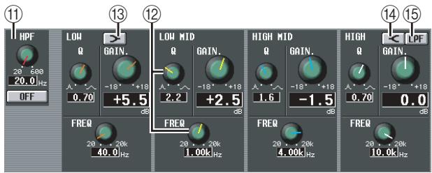 11 HPF 20 5.00 20.0 Hz OFF 13 12 LOW Q GAIN. A' -18' +18 +5.5 dB -18' +18 2.2 dB LOW MID Q GAIN. A' -18' +18 +2.5 dB -1.5 dB HIGH MID Q GAIN. A' -18' +18 +1.6 dB -1.5 dB HIGH Q GAIN. A' -18' +18 +1.6 dB -18' +18 0.70 dB 14 15 LPF FREQ 20 20k 40.0 Hz FREQ 20 20k 1.00kHz FREQ 20 20k 4.00kHz FREQ 20 20k 10.0kHz