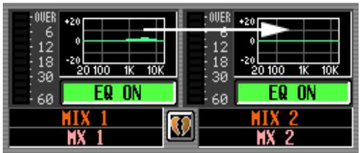 OVER 6 12 18 30 60 20 100 1K 10K EQ ON OVER 6 12 18 30 60 20 100 1K 10K EQ ON MIX 1 MIX 1 MIX 2 MIX 2
