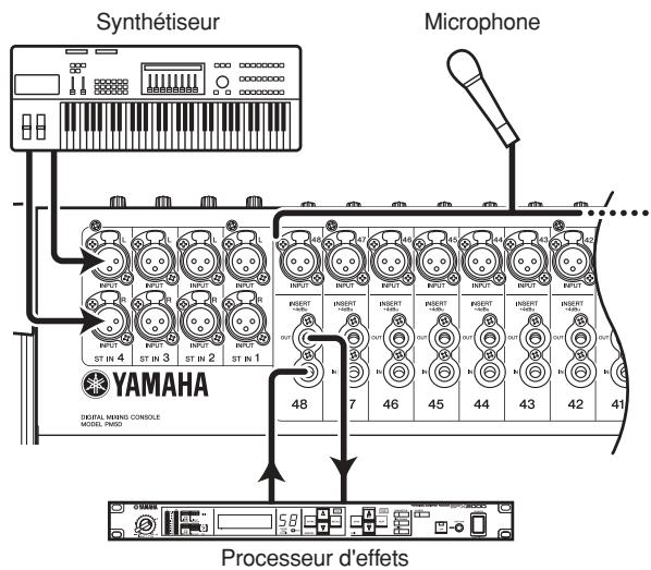 Synthétiseur Microphone YAMAHA DIGITAL MINDING CONSOLE MODEL: PMSD Processeur d'effets