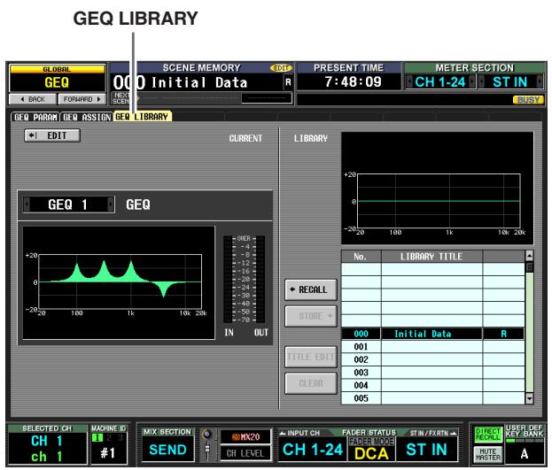 GEQ LIBRARY GLOBAL GEQ 000 Initial Data PRESENT TIME 7:48:09 METER SECTION CH 1-24 ST IN BRCK FORSHED ECCY GEQ PARAM GEQ ASSIGN GEQ LIBRARY EDIT CURRENT LIBRARY GEQ 1 GEQ +20 0 -20 100 1k 10k 20k IN OUT RECALL STORE + 000 Initial Data R TITLE EDITI 001 002 003 004 005 CLEAR SELECTED CH MACHINE ID CH 1 #1 SEND RDMX20 INPUT CH FADER STATUS STIN/ERTN DCA ST IN DIRECT COLD USER SEE KEY DATA CH 1-24 DCA ST IN HUTE MISTER A