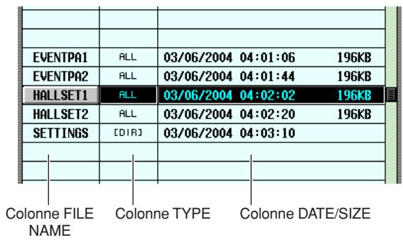 EVENTPA1 ALL 03/06/2004 04:01:06 196KB EVENTPA2 ALL 03/06/2004 04:01:44 196KB HALLSET1 ALL 03/06/2004 04:02:02 196KB HALLSET2 ALL 03/06/2004 04:02:20 196KB SETTINGS [DIR] 03/06/2004 04:03:10 Colonne FILE NAME Colonne TYPE Colonne DATE/SIZE