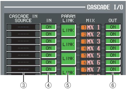 YAMAHA PM5D/PM5D-RH V2 - Astuce - 1