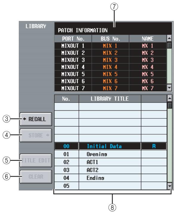LIBRARY PATCH INFORMATION PORT No. BUS No. NAME MIXOUT 1 MIX 1 MX 1 MIXOUT 2 MIX 2 MX 2 MIXOUT 3 MIX 3 MX 3 MIXOUT 4 MIX 4 MX 4 MIXOUT 5 MIX 5 MX 5 MIXOUT 6 MIX 6 MX 6 MIXOUT 7 MIX 7 MX 7 No. LIBRARY TITLE RECALL STORE 00 Initial Data R 01 Openins 02 ACT1 03 ACT2 04 Endins 05 TITLE EDIT CLEAR ③ ④ ⑤ ⑥ ⑦