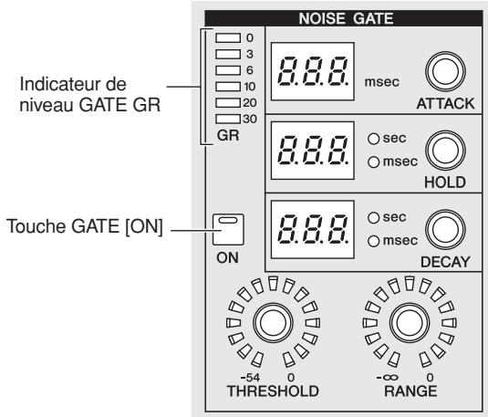NOISE GATE 0 3 6 10 20 30 GR 8.8.8 msec ATTACK 8.8.8 sec msec HOLD 8.8.8 sec msec DECAY -54 0 THRESHOLD RANGE -∞ 0