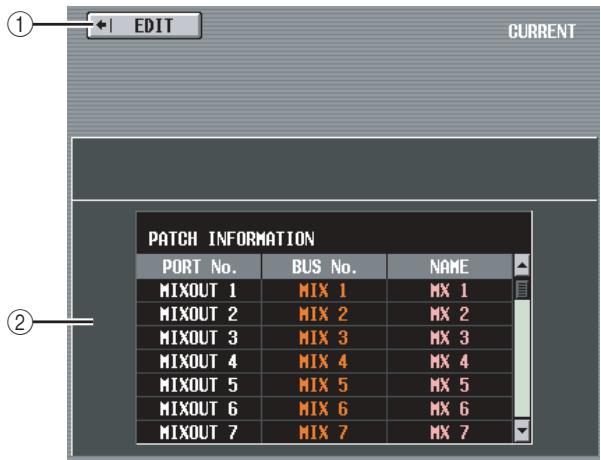 ① EDIT CURRENT PATCH INFORMATION PORT No. BUS No. NAME MIXOUT 1 MIX 1 MX 1 MIXOUT 2 MIX 2 MX 2 MIXOUT 3 MIX 3 MX 3 MIXOUT 4 MIX 4 MX 4 MIXOUT 5 MIX 5 MX 5 MIXOUT 6 MIX 6 MX 6 MIXOUT 7 MIX 7 MX 7