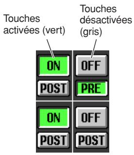 Touches activées (vert) ON OFF POST PRE ON OFF POST POST Touches désactivées (gris)