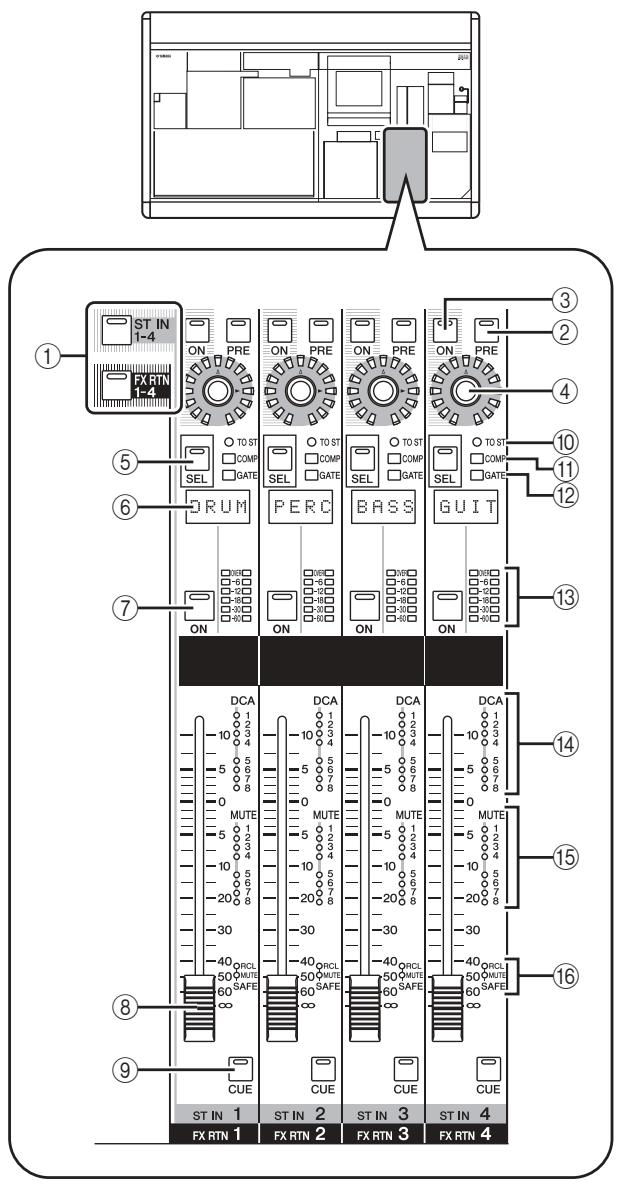 YAMAHA PM5D/PM5D-RH V2 - Note - 2