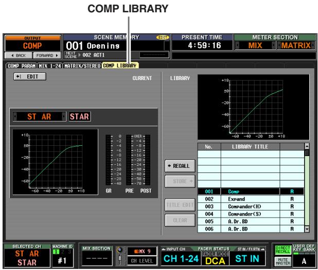 COMP LIBRARY OUTPUT COMP 001 Openings NEXT STORE > 002 ACT1 PRESENT TIME 4:59:16 METER SECTION MIX MATRIX COMP PAGRAM MIX 1-24 MATRIX/STEREO COMP LIBRARY EDIT CURRENT ST AR STAR +10 30 -20 -40 -60 -80 -10 0 -2 -4 -6 -8 -10 -12 -14 -16 -18 -20 -22 -24 -26 -28 -30 -32 -34 -36 -38 -40 OR PRE POST LIBRARY +10 10 -20 -40 -60 -80 -10 No. LIBRARY TITLE REDALL STORE * 001 Cover R 002 Expand R 003 Cowander(H) R 004 Cowander(S) R 005 A.Dr. BD R 006 A.Dr. BD R TITLE EDIT CLEAR SELECTED CH MACHINE ID MIX SECTION INPUT CH FADER STATUS STIN/TURN OFFER UBER OF KEY ZARK ST AR CH 1-24 DCA ST IN ROUTE REDUCT MUTE MASTER A #1 CH LEVEL CH 1-24 DCA ST IN A