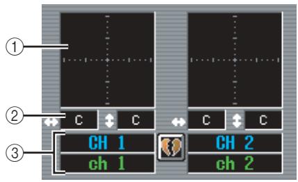 ① ② ③ CH 1 ch 1 CH 2 ch 2