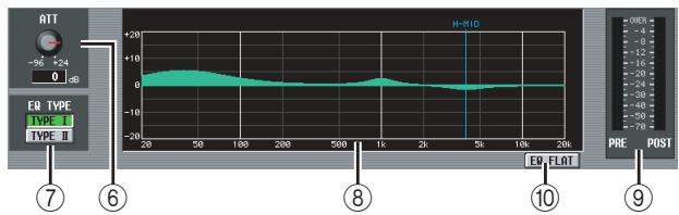 ATT -96 24 0 45 EQ TYPE TYPE I TYPE II H-MID -20 +20 0 -10 -20 -30 -40 -50 -60 -70 -80 -90 -100 -110 -120 -130 -140 -150 -160 -170 -180 -190 -200 -210 -220 -230 -240 -250 -260 -270 -280 -290 -300 -310 -320 -330 -340 -350 -360 -370 -380 -390 -400 -410 -420 -430 -440 -450 -460 -470 -480 -490 -500 -510 -520 -530 -540 -550 -560 -570 -580 -590 -600 -610 -620 -630 -640 -650 -660 -670 -680 -690 -700 ED FLAT PRE POST