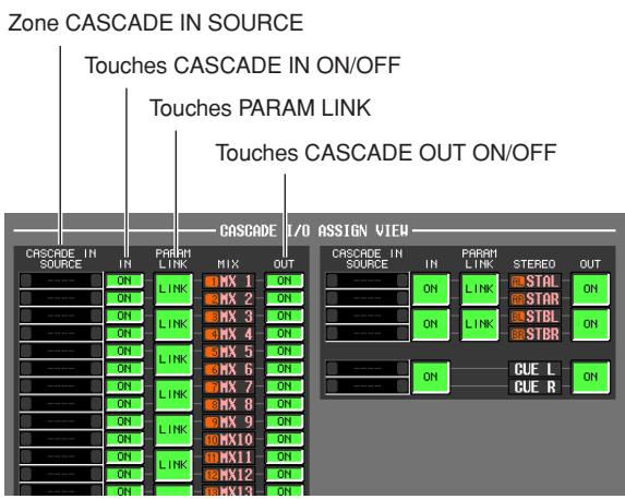Zone CASCADE IN SOURCE Touches CASCADE IN ON/OFF Touches PARAM LINK Touches CASCADE OUT ON/OFF CASCADE I/O ASSIGN VIEW CASCADE IN SOURCE IN PARAM LINK MIX OUT CASCADE IN SOURCE IN PARAM LINK STEREO OUT ON LINK STAL ON ON LINK STAR ON ON LINK STBL ON ON LINK STBR ON ON CUE L ON CUE R