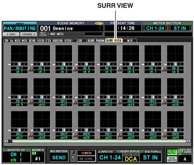 SURR VIEW INPUT PAN/ROUTING 001 Openings PRESENT TIME CH 1-24 ST IN SPECT. TIME C H1 to MIX MIX SEND VIEW FIX ASSIGN VIEW LGR SLRR PARAM SURR VIEW M/S METER SECTION CH 1 C CH 2 CH 3 CH 4 CH 5 CH 6 CH 7 CH 8 ch 1 ch 2 ch 3 ch 4 ch 5 ch 6 ch 7 ch 8 C C C C C C C C C C C C C C C C C C CH 9 CH10 CH11 CH12 CH13 CH14 CH15 CH16 ch 9 ch10 ch11 ch12 ch13 ch14 ch15 ch16 C C C C C C C C C C C C C C C C C CH17 CH18 CH19 CH20 CH21 CH22 CH23 CH24 ch17 ch18 ch19 ch20 ch21 ch22 ch23 SELECTED CH MACHINE ID MIX SECTION INPUT CH FADER STATUS STIN/FARTIN DCA ST IN USER DEF CH 1 #1 SEND CH LEVEL CH 1-24 ST IN UBER DEF KEY BANK A