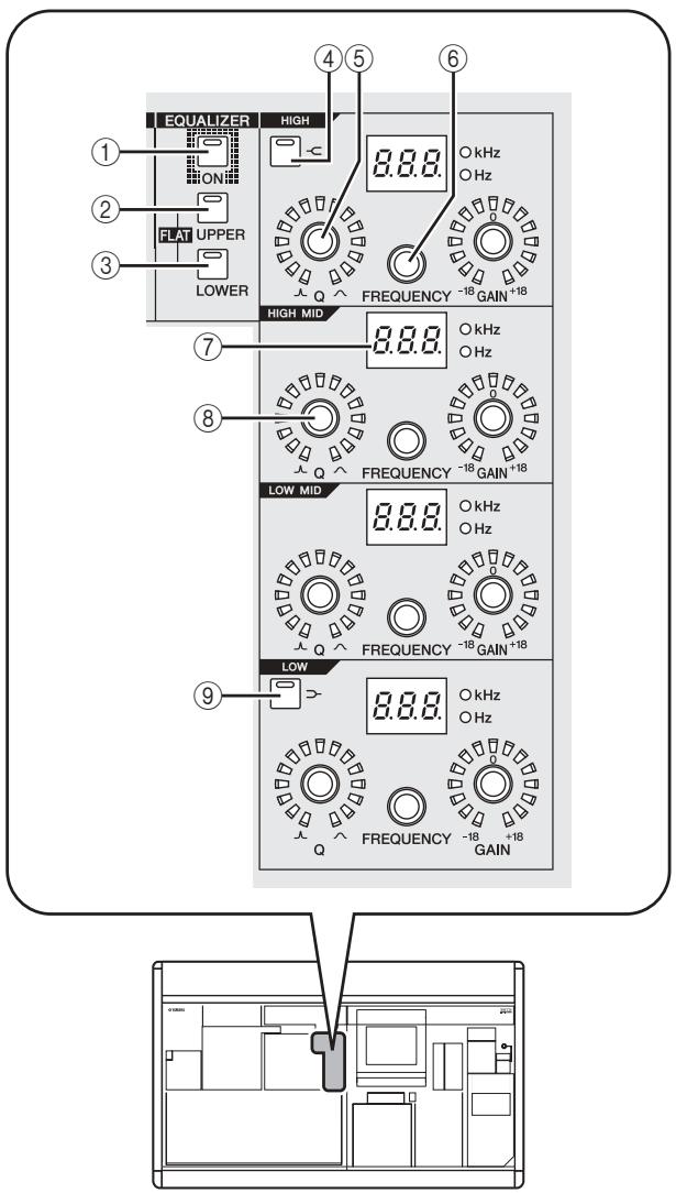 EQUALIZER HIGH 8.8.8 O kHz O Hz FLAT UPPER FREQUENCY -18 GAIN +18 LOWER HIGH MID 8.8.8 O kHz O Hz FREQUENCY -18 GAIN +18 LOW MID 8.8.8 O kHz O Hz FREQUENCY -18 GAIN +18 LOW 8.8.8 O kHz O Hz FREQUENCY -18 GAIN +18 9