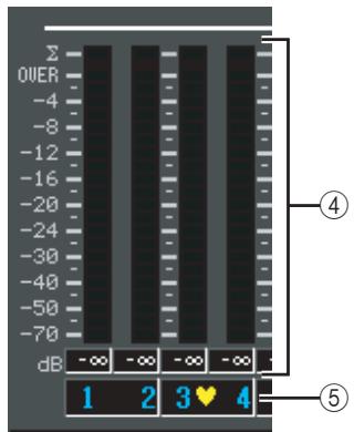 Σ OVER -4 -8 -12 -16 -20 -24 -30 -40 -50 -70 dB -∞ -∞ -∞ -∞ 1 2 3 ♥ 4 ④ ⑤