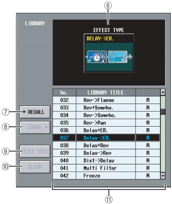 LIBRARY EFFECT TYPE DELAY->ER. No. LIBRARY TITLE 032 Rev->Flanse R 033 Rev+Sympho. R 034 Rev->Sympho. R 035 Rev->Pan R 036 Delay+ER. R 037 Delay->ER. R 038 Delay+Rev R 039 Delay->Rev R 040 Dist->Delay R 041 Multi Filter R 042 Freeze R ⑦ + RECALL ⑧ STORE + ⑨ TITLE EDIT ⑩ CLEAR