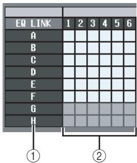 EQ LINK 1 2 3 4 5 6 A B C D E F G H ① ②