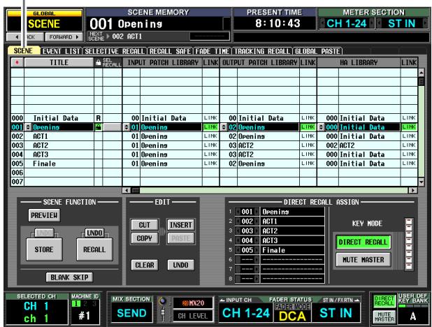 GLOBAL SCENE 001 Openings PRESENT TIME 8:10:43 METER SECTION CH 1-24 ST IN FORwards START 002 ACT1 TITLE SELECTIVE RECALL RECALL SAFE ADE TIME TRACKING RECALL GLOBAL PASTE INPUT PATCH LIBRARY LINK OUTPUT PATCH LIBRARY LINK HA LIBRARY LINK 000 Initial Data 001 Opening ns 01 Opening ns 02 Opening ns 000 Initial Data 001 Initial Data 002 Initial Data 003 ADT1 01 Openings 02 Openings 000 Initial Data 003 ADT2 01 Openings 03 ADT2 000 Initial Data 004 ADT3 01 Openings 03 ADT3 005 Finale 01 Openings 02 Openings 006 Finale 007 ENDO STORE RECALL CLEAR UNDO EDIT DIRECT RECALL ASSIGN KEY MODE DIRECT REDALL MUTE MASTER BLANK SKIP SELECTED CH MACHINE ID CH 1 2 3 CH 1 #1 MIX SECTION SEND RMX20 CH LEVEL INPUT CH FADER STATUS STIN/FORM CH 1-24 DCA ST IN DIRECT RECALL USER DEF KEY BANK MUTE MASTER A