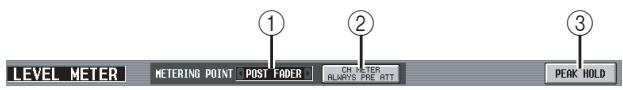 LEVEL METER METERING POINT POST FADER CH-METER PLANTS PRE. RIT PERK HOLD