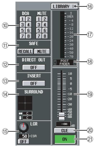 LIBRARY DCA MUTE 1 2 1 2 3 4 3 4 5 6 5 6 7 8 7 8 SAFE RECALL MUTE DIRECT OUT OFF INSERT OFF SURROUND C C LCR 50 CSR OFF POST FADER 10 5 0 -5 -10 -20 -30 -40 -50 -60 -∞ dB CUE ON 16 17 18 19 20 21