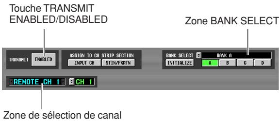 Touche TRANSMIT ENABLED/DISABLED Zone BANK SELECT TRANSMIT ENABLED ASSIGN TO CH STRIP SECTION INPUT CH STIN/FX/RIN BANK SELECT 3 BANK A INITIALIZE A B C D REMOTE CH 1 CH 1 Zone de sélection de canal