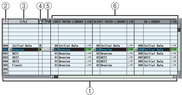 TITLE INPUT PATCH LIBRARY LINK OUTPUT PATCH LIBRARY LINK HA LIBRARY LINK 000 Initial Data R 00 Initial Data LINK 00 Initial Data LINK 000 Initial Data LINK 001 Openings 01 Openings LINK 02 Openings LINK 000 Initial Data LINK 002 ACT1 01 Openings LINK 02 Openings LINK 000 Initial Data LINK 003 ACT2 01 Openings LINK 03 ACT2 LINK 002 ACT2 LINK 004 ACT3 01 Openings LINK 03 ACT2 LINK 000 Initial Data LINK 005 Finale 01 Openings LINK 02 Openings LINK 000 Initial Data LINK 006 007 ①