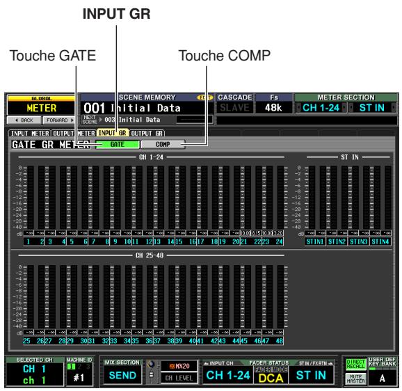 INPUT GR Touche GATE Touche COMP 001 SCENE MEMORY Initial Data CASCADE Fa SLAVE 48k METER SECTION CH 1-24 ST IN INPUT METER OUTPUT METER INPUT GR OUTPUT GR GATE GR ME 50: GATE COMP CH 1-24 ST IN CH 25-48 SELECT CH CH 1 ch 1 MACHINE ID #1 MIX SECTION SEND MX20 CH LEVEL INPUT CH FADER STATUS IN JUNES NAME DCA ST IN USER DEF KEY BANK WRITE INDEPEND A