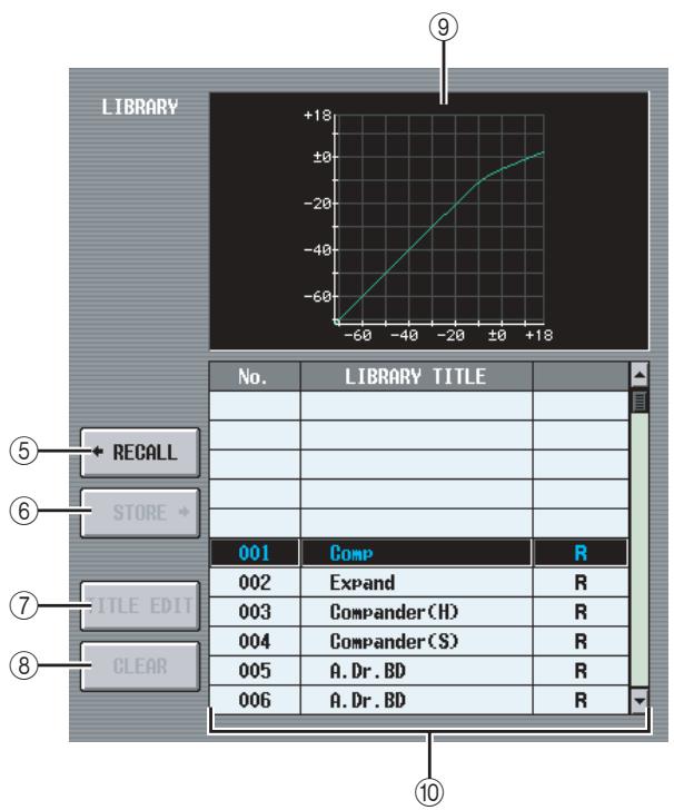 LIBRARY +18 ±0 -20 -40 -60 -60 -60 -60 -60 +18 No. LIBRARY TITLE 5 + RECALL 6 STORE + 7 TITLE EDIT 8 CLEAR 001 COMP R 002 Expand R 003 Compander(H) R 004 Compander(S) R 005 A. Dr. BD R 006 A. Dr. BD R