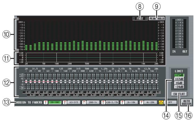 FIRST PER ROLD 0.0E -4 -6 -8 -12 -16 -20 -24 -30 -40 -50 -70 IN OUT LIMIT 115dB 112dB 16dB -24dB EN FLAT AUTO HSS/IN 14 15 16 10 11 12 13 AUSTON TO FADERS 20~100 63~315 200~1k 630~3,15k 25~18k 46~20k OFF