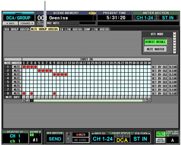 YAMAHA PM5D/PM5D-RH V2 - Ecran MUTE GROUP ASSIGN - 1