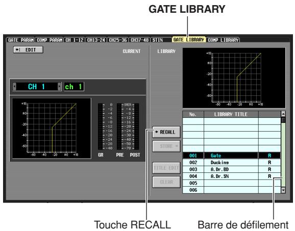 GATE LIBRARY DATE: P080M COMP P080M CH 1-12 CH13-24 CH25-36 CH37-48 STIN GATE LIBRARY COMP LIBRARY EDIT CURRENT LIBRARY CH 1 ch 1 GR PRE POST No. LIBRARY TITLE REGILL STORE % 001 Gate R 002 Duckins R 003 n.Dr.BD R 004 n.Dr.SN R 005 006 Touche RECALL Barre de défilement