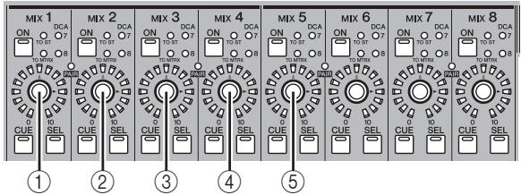 MIX 1 ON 10 ST 8 ① CUE SEL ② CUE SEL ③ CUE SEL ④ CUE SEL ⑤ MIX 2 ON 10 ST 7 8 ① CUE SEL ② CUE SEL ③ CUE SEL ④ CUE SEL ⑤ MIX 3 ON 10 ST 6 7 8 ① CUE SEL ② CUE SEL ③ CUE SEL ④ CUE SEL ⑤ MIX 4 ON 10 ST 5 6 7 8 ① CUE SEL ② CUE SEL ③ CUE SEL ④ CUE SEL ⑤ MIX 5 ON 10 ST 4 6 7 8 ① CUE SEL ② CUE SEL ③ CUE SEL ④ CUE SEL