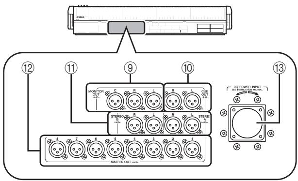 POWER 12 11 9 10 13 MONITOR C R L R L CUE OUT OUT STRESO B R L R L STEHE B 8 7 6 5 4 3 2 1 MATRIX OUT +/- DC POWER INPUT USE INSTRUCTIONS MANUAL