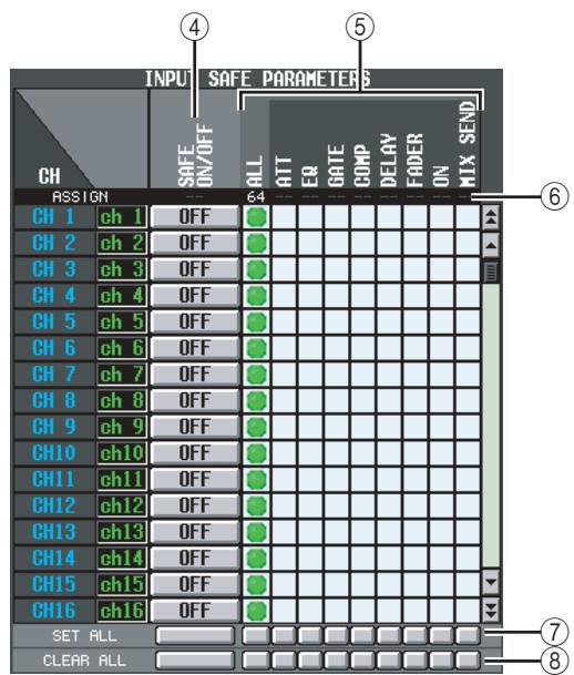 INPUT SAFE PARAMETERS CH ASSIGN CH 1 ch 1 OFF CH 2 ch 2 OFF CH 3 ch 3 OFF CH 4 ch 4 OFF CH 5 ch 5 OFF CH 6 ch 6 OFF CH 7 ch 7 OFF CH 8 ch 8 OFF CH 9 ch 9 OFF CH10 ch10 OFF CH11 ch11 OFF CH12 ch12 OFF CH13 ch13 OFF CH14 ch14 OFF CH15 ch15 OFF CH16 ch16 OFF SET ALL CLEAR ALL ALL ATT EQ GATE COMP DELAY FADER ON MIX SEND 64
