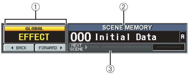 GLOBAL EFFECT BACK FORWARD SCENE MEMORY 000 Initial Data NEXT SCENE R ① ② ③