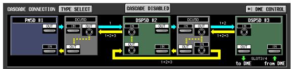 YAMAHA PM5D/PM5D-RH V2 - Réglages de base pour la connexion en cascade - 3